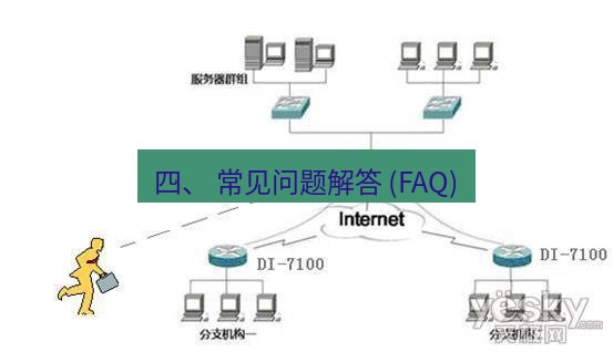 快连VPN 四、 常见问题解答 (FAQ)