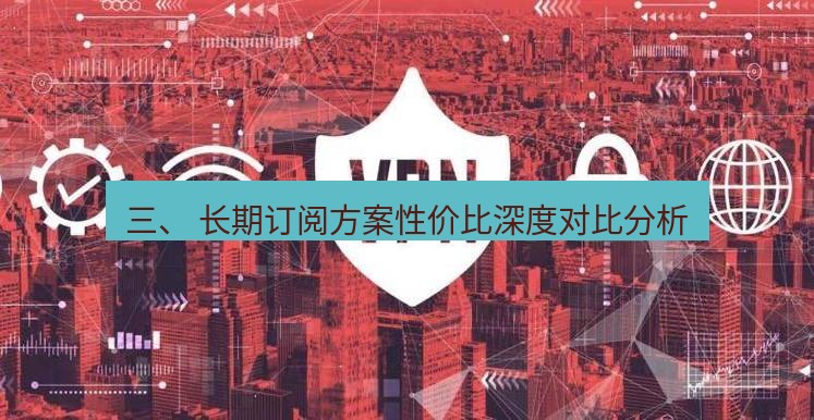 快连VPN 三、 长期订阅方案性价比深度对比分析