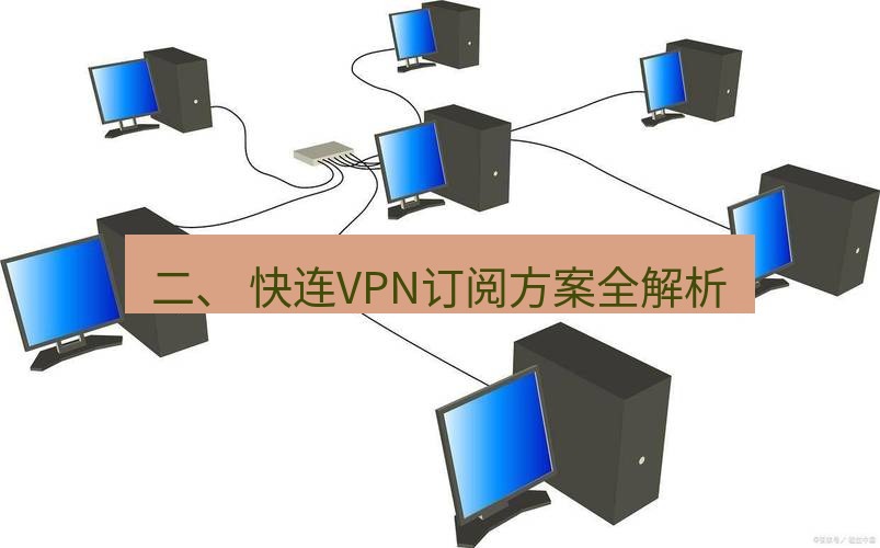 快连VPN 二、 快连VPN订阅方案全解析
