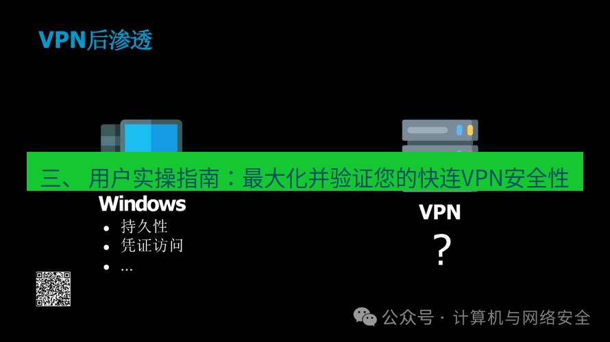 快连VPN 三、 用户实操指南：最大化并验证您的快连VPN安全性
