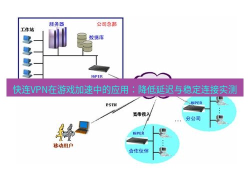 快连VPN 快连VPN在游戏加速中的应用：降低延迟与稳定连接实测
