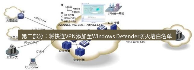 快连VPN 第二部分：将快连VPN添加至Windows Defender防火墙白名单