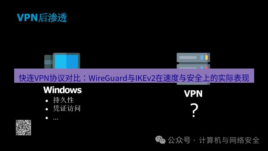 快连VPN 快连VPN协议对比：WireGuard与IKEv2在速度与安全上的实际表现