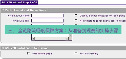 快连VPN 三、 全链路流畅度保障方案：从准备到观赛的实操步骤
