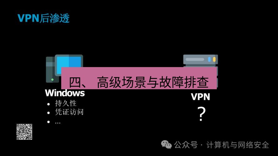 快连VPN 四、 高级场景与故障排查