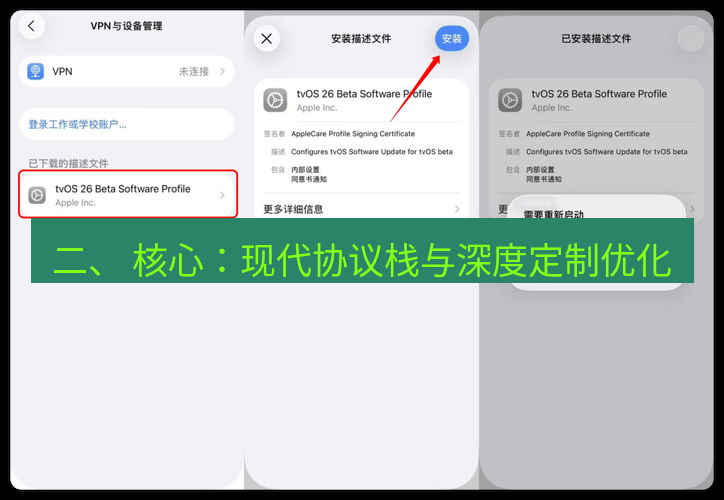 快连VPN 二、 核心：现代协议栈与深度定制优化