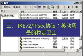 快连VPN 三、 IKEv2/IPsec协议：移动场景的稳定卫士