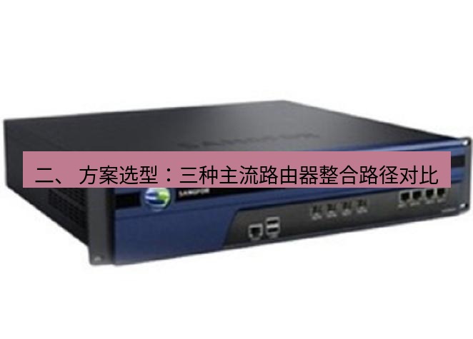 快连VPN 二、 方案选型：三种主流路由器整合路径对比