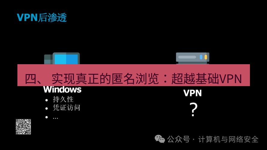 快连VPN 四、 实现真正的匿名浏览：超越基础VPN