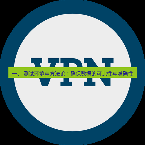 快连VPN 一、 测试环境与方法论：确保数据的可比性与准确性