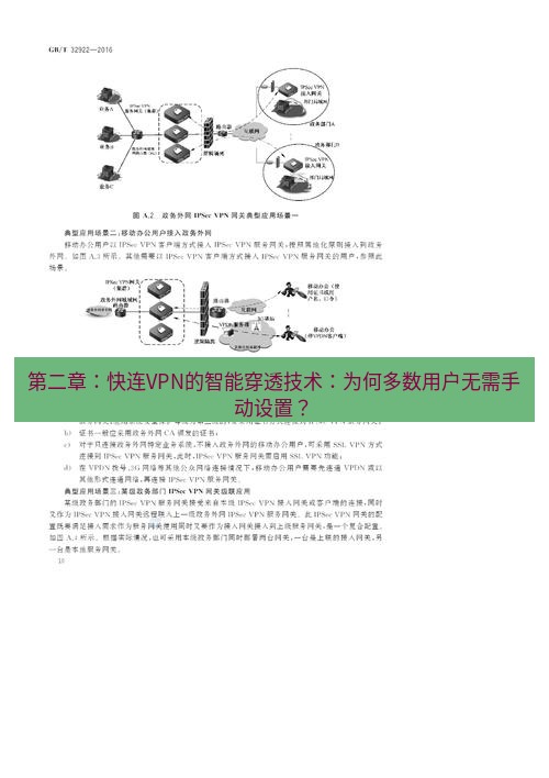 快连VPN 第二章：快连VPN的智能穿透技术：为何多数用户无需手动设置？