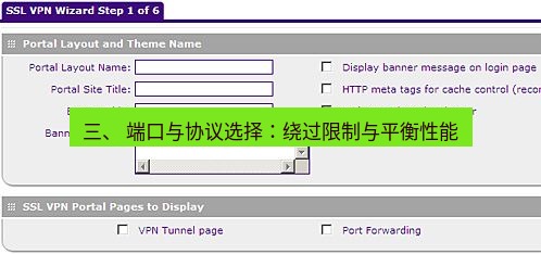 快连VPN 三、 端口与协议选择：绕过限制与平衡性能