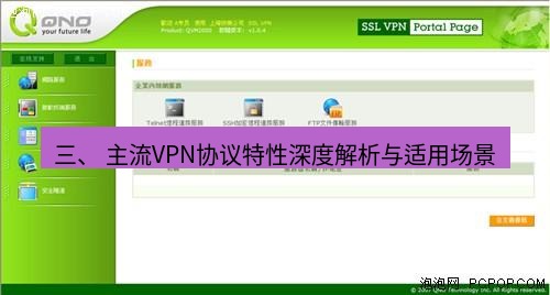 快连VPN 三、 主流VPN协议特性深度解析与适用场景