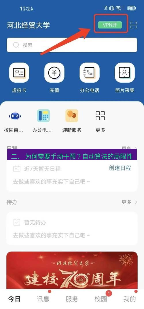 快连VPN 二、 为何需要手动干预？自动算法的局限性