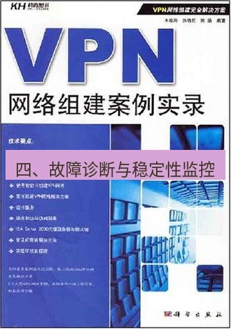 快连VPN 四、故障诊断与稳定性监控