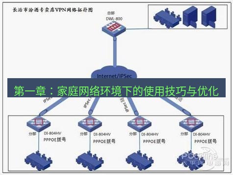 快连VPN 第一章：家庭网络环境下的使用技巧与优化