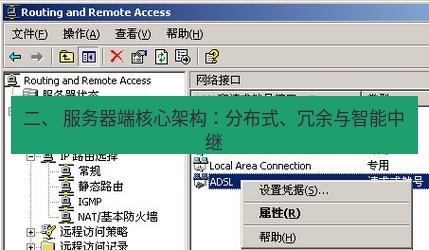快连VPN 二、 服务器端核心架构：分布式、冗余与智能中继