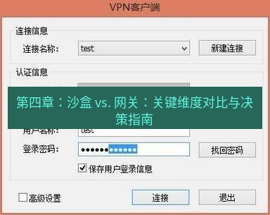 快连VPN 第四章：沙盒 vs. 网关：关键维度对比与决策指南